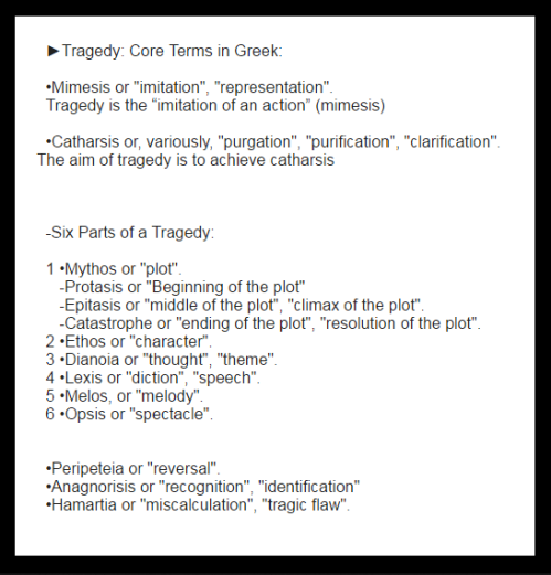 Tragedy, according to Aristotle. Summary of Terms in Greek.